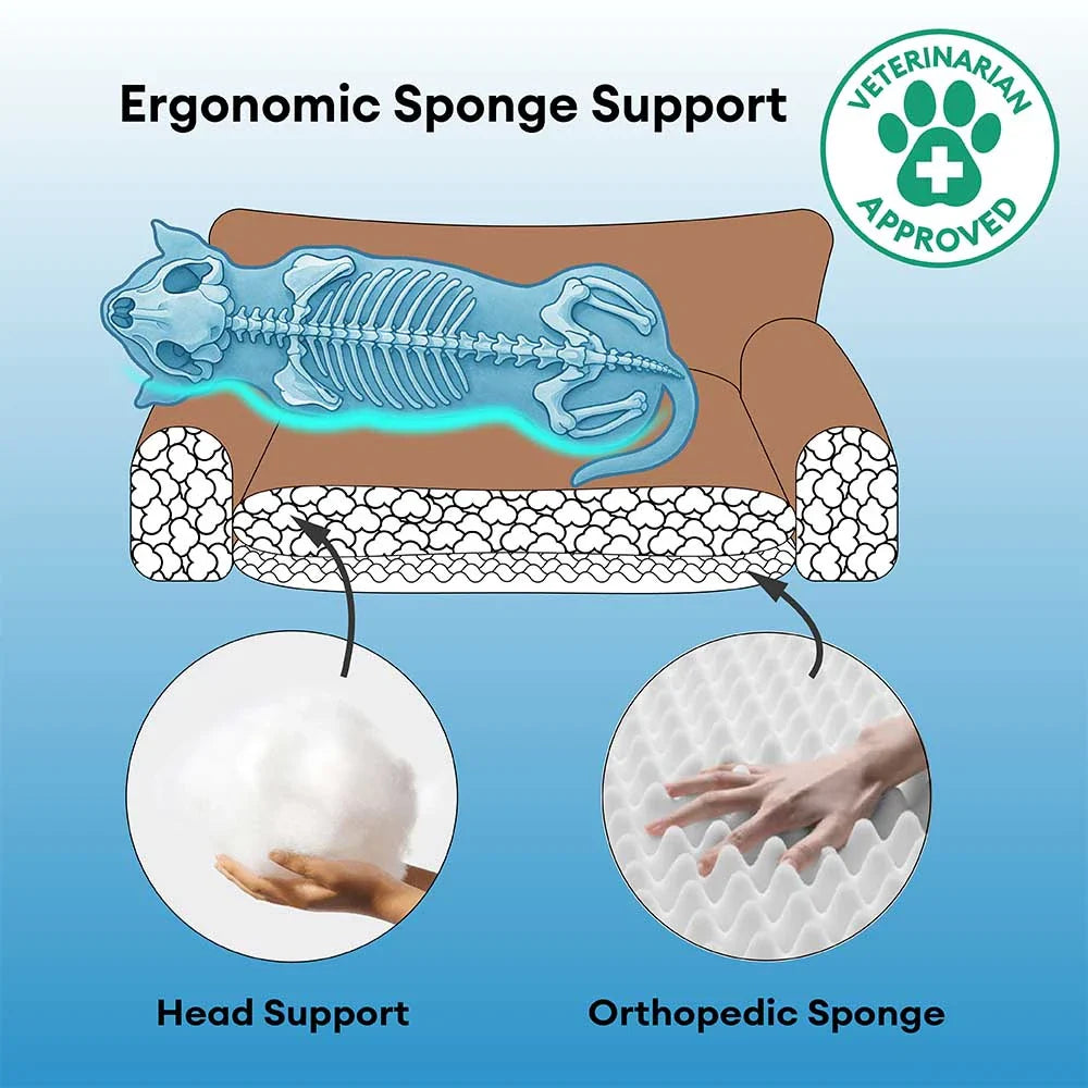 Luxe Faux Leather&Plush Removable Sponge Orthopedic Dog Bed - WarmRest