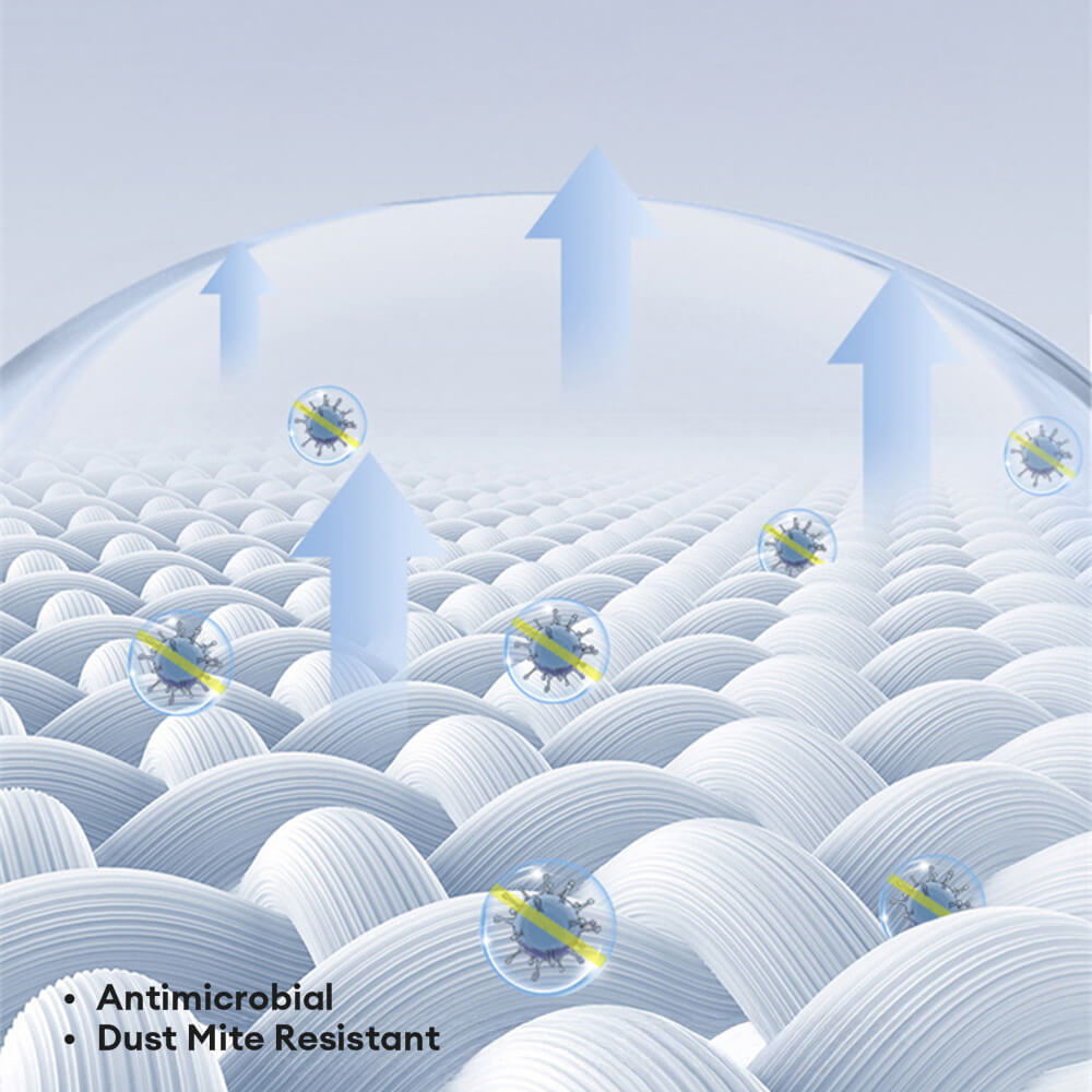 Soft & Antibacterial Full Enclosure Waterproof Zippered Mattress Protector